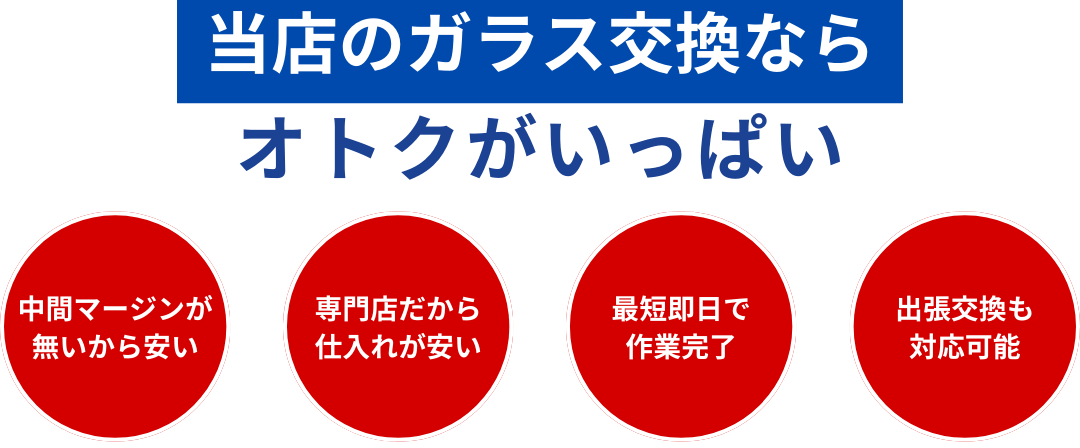 SPヒビ割れ、キズ・破損、交換・修理